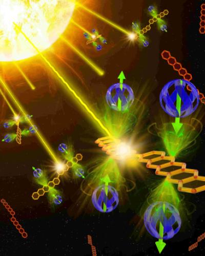 Art rendering of singlet fission